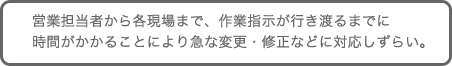 営業担当者から各現場まで、作業指示が行き渡るまでに時間がかかることにより急な変更・修正などに対応しずらい。