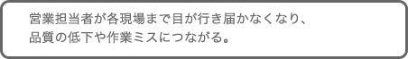 営業担当者が各現場まで目が行き届かなくなり、品質の低下や作業ミスにつながる。